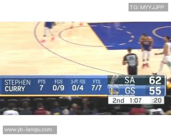 库里半场表现平平仅得11分7投2中状态堪忧引发球迷关注 库里半场表现平平仅得11分7投2中状态堪忧引发球迷关注